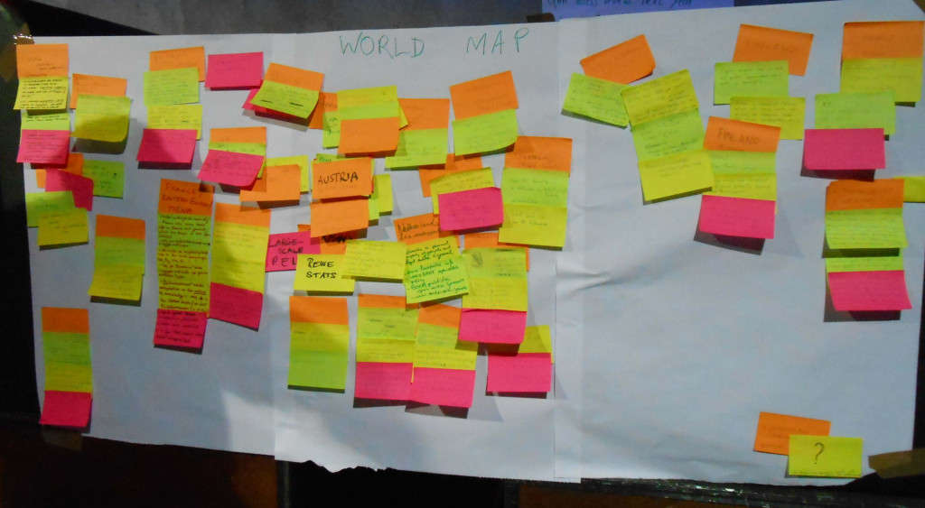 Map of post-it notes from Open Access Global Review Session #OKFestOA. Photo by Jenny Molloy.